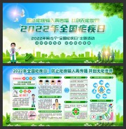 2022年全国疟疾日展板
