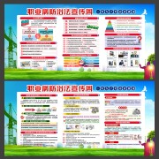 2022年职业病防治法宣传周宣传看板