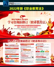 2022年新职业教育法看点内容知识展板图片
