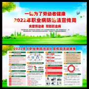 2022��ְҵ�����η�������ͼƬ