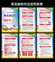 职业病防治法宣传周挂图