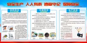 安全生产展板图片素材