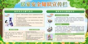 居家安全社区宣传栏图片
