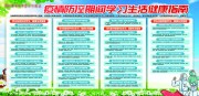 校园防疫学习生活健康指南展板图片素材