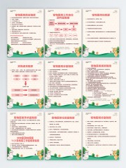 宠物医院制度展板图片下载
