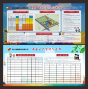 安全生产管理公告栏图片下载