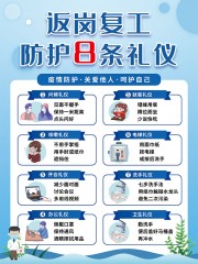 返岗复工8条礼仪防疫宣传图片下载