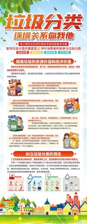 垃圾分类宣传易拉宝图片素材