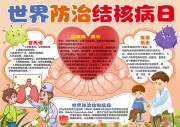 世界防治结核病日小报手抄报