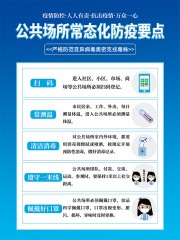 公共场所防疫常态化海报下载