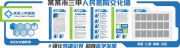 医院形象文化墙图片素材