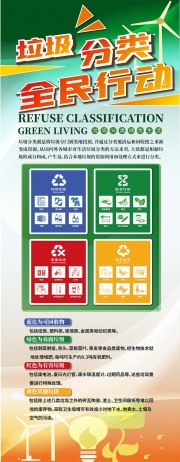 垃圾分类易拉宝图片下载