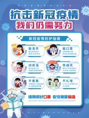 抗击新冠疫情防护措施海报