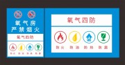 氧气房四防图标设计素材