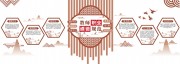 教师职业规范校园文化墙图片素材