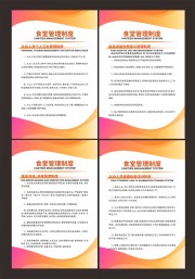 食堂管理制度展板图片下载