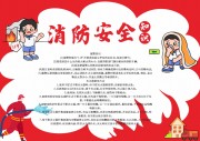 消防安全知识手抄报模板