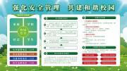 校园安全教育宣传栏图片素材
