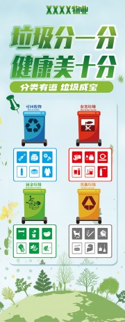 垃圾分类保护环境易拉宝