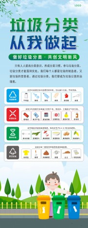 垃圾分类指南X展架图片模板