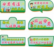 垃圾分类异形提示展板图片素材