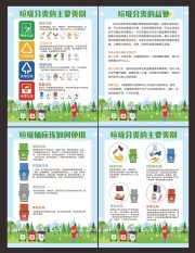 垃圾分类指南挂图图片素材