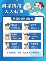 新冠科学防疫海报图片