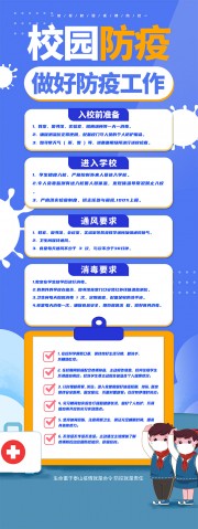 校园防疫宣传展板图片素材