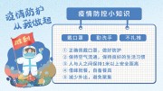 疫情防控小知识展板