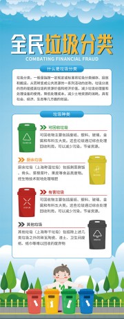 全民垃圾分类环保宣传展架图片素材