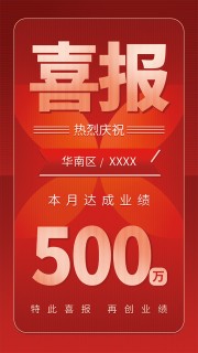 业绩喜报图片素材下载