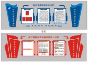 医疗保障廉政文化墙图片