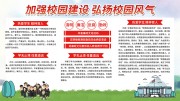 加强校园建设学校风尚展板