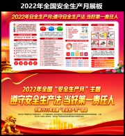 2022安全生产月活动看板