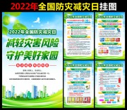 2022��ȫ�����ּ����������ͼ