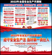 2022��ȫ����ȫ�������չ��