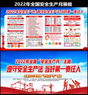 2022��ȫ����ȫ������չ��