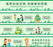 文明城市垃圾分类文化墙围挡