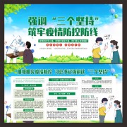 校园疫情防控展板