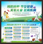 儿童疫苗接种展板