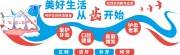 爱护牙齿牙科背景墙形象墙