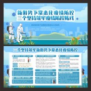 蓝色简约疫情防控三个坚持展板