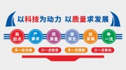 科技质量文化墙展板