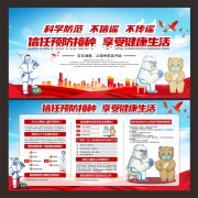 科学接种疫苗展板