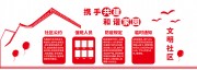 红色文明社区文化墙展板
