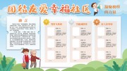 社区好人榜宣传栏