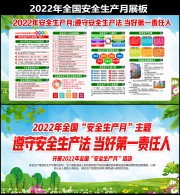 2022年全国安全生产月图片素材