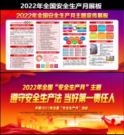 2022年安全生产月图片素材
