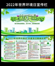 2022年世界环境日主题展板