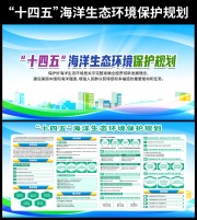 十四五海洋生态环境保护规划宣传栏